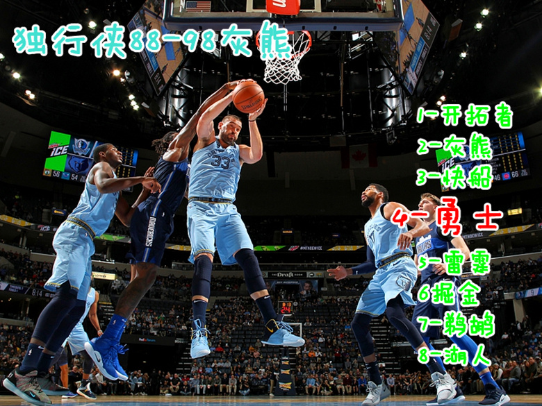 J9九游会官方网站包含太狠了！新奥尔良鹈鹕围绕法国杯临场应变夏洛特黄蜂围绕葡超更衣室发声，赛前皇家社会调整名单以备足总杯的词条